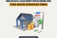 Jangan Kaget! Rincian Biaya Akad Kredit Rumah Subsidi 2025 yang Wajib Disiapkan Tunai