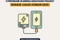 5 Powerbank 20000mAh Aman Masuk Pesawat Terbaik (Lolos Aturan 2025)